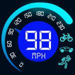 Speedometer